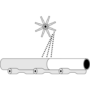 Pipe Blast System